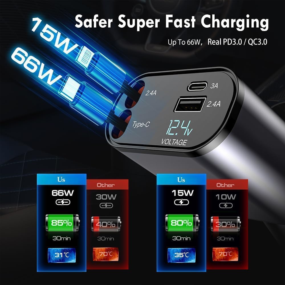 4-in-1 Super Fast Car Charger With Dual Built-in Cables Dual Usb Ports